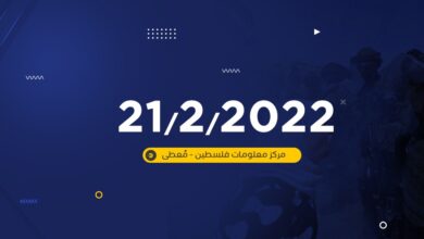 تقرير معطى اليومي لأعمال المقاومة وانتهاكات الاحتلال في الضفة الغربية ليوم 21/2/2022